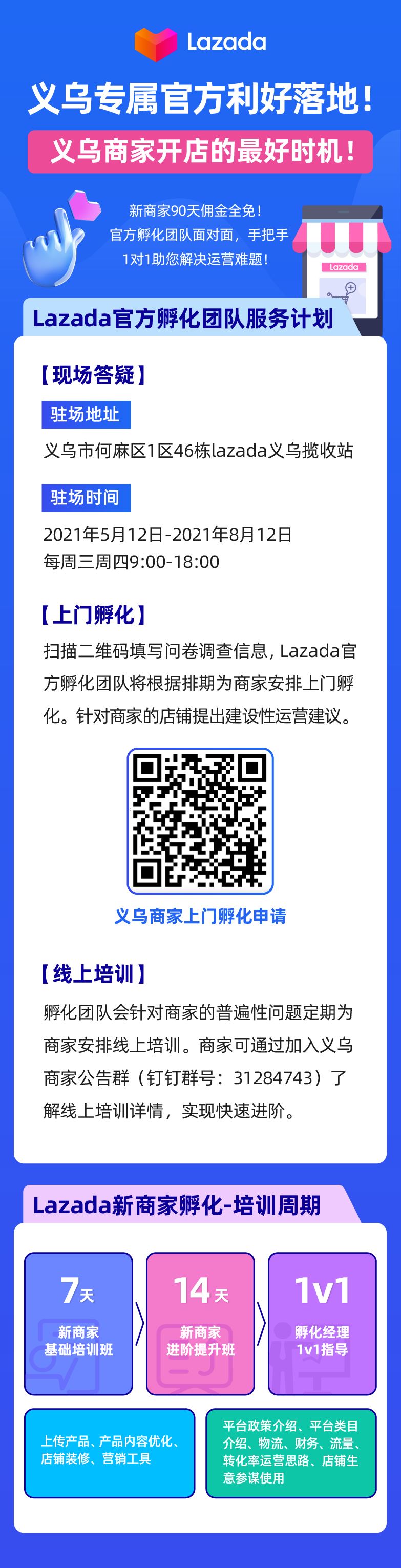 南宁枢纽中心上线&七城集货点开放,多元物流方案再拓展!