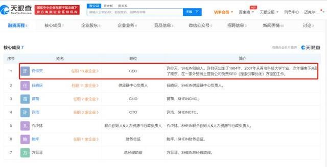 下载量超越亚马逊,估值达3000亿,低调的中国电商SHEIN做对了什么?