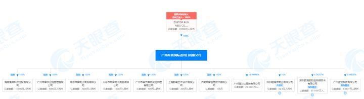 下载量超越亚马逊,估值达3000亿,低调的中国电商SHEIN做对了什么?