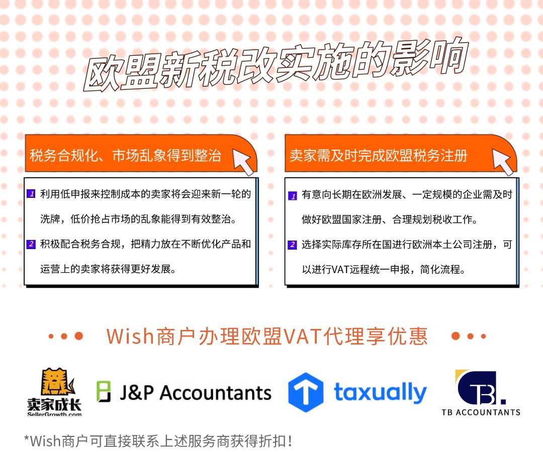 欧代法案进入倒计时!欧盟新规之下Wish做了这几个动作