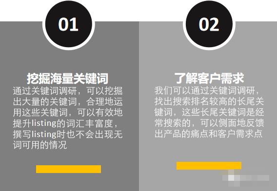 日复一日的"林丹"?原因藏在你的低质量关键词里!