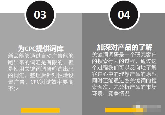 日复一日的"林丹"?原因藏在你的低质量关键词里!
