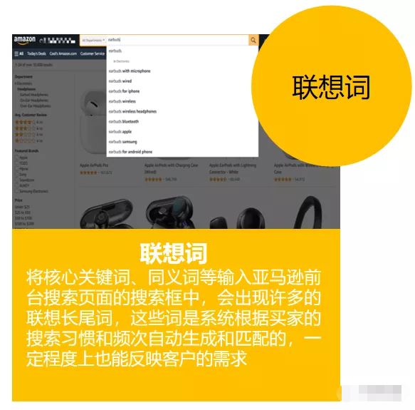 日复一日的"林丹"?原因藏在你的低质量关键词里!
