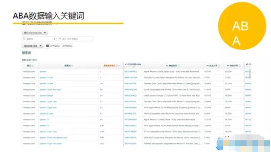 日复一日的"林丹"?原因藏在你的低质量关键词里!