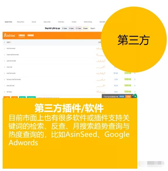 日复一日的"林丹"?原因藏在你的低质量关键词里!