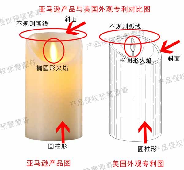 亚马逊小家电–电子蜡烛!在美国站的侵权风险评估!