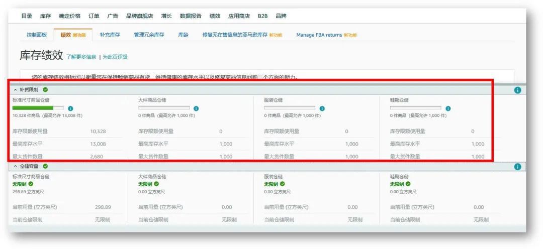 重要 | 亚马逊美国和欧洲FBA商品入仓限制政策变更