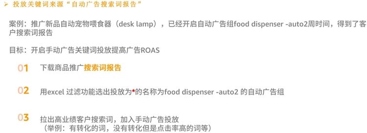 新手卖家-精细化运营精进第一步-开启关键词挖掘及优化
