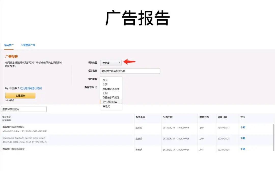 如何通过广告分析报表准确分析亚马逊CPC站内广告投放效果？【亚马逊广告系列】