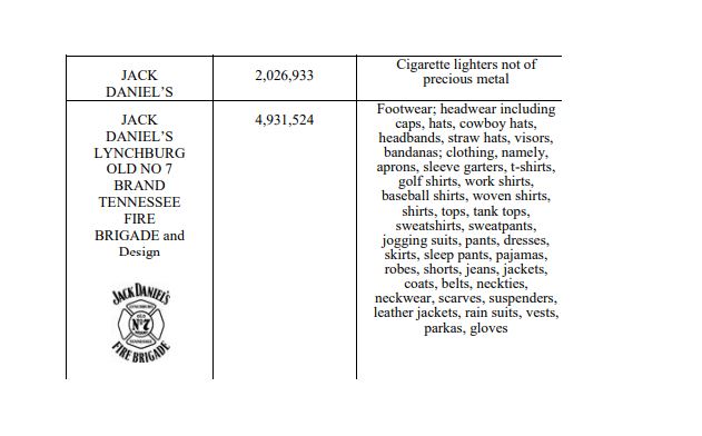 独家新品牌！这个手表品牌被新律所代理了！