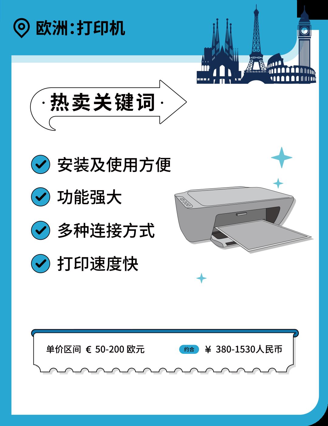 复课开学，神兽归笼！亚马逊上销售额高速增长的学校用品宝藏品类你知道吗？