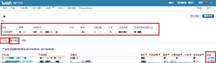 如何分析解读ProductBoost活动数据指标？