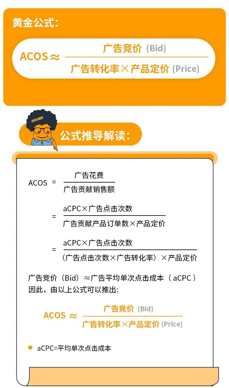 金牌卖家秀| ROAS高达5.4，年销量1300万美元？他只用了三个常见操作！