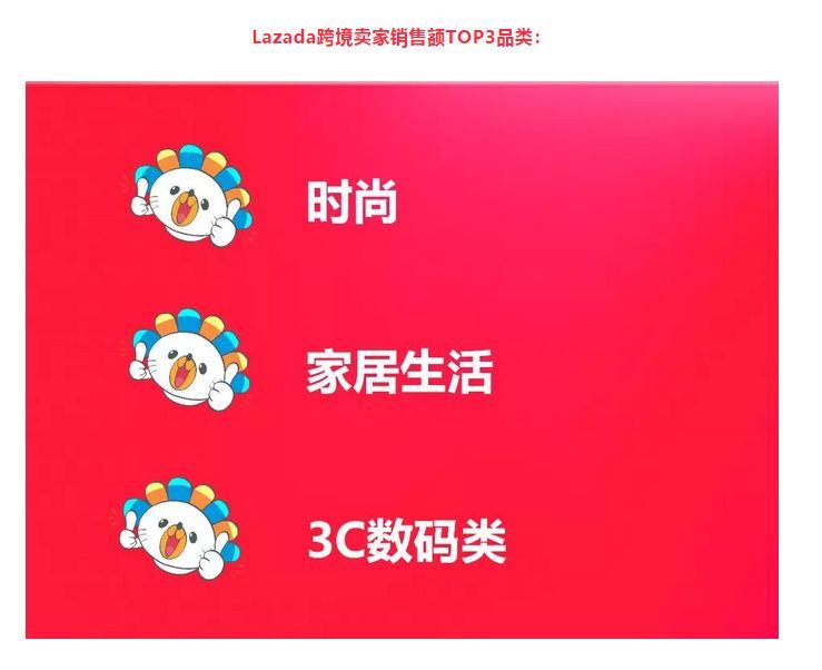 Lazada和Shopee的本土店铺还有这么多区别？到底谁更值得入手？