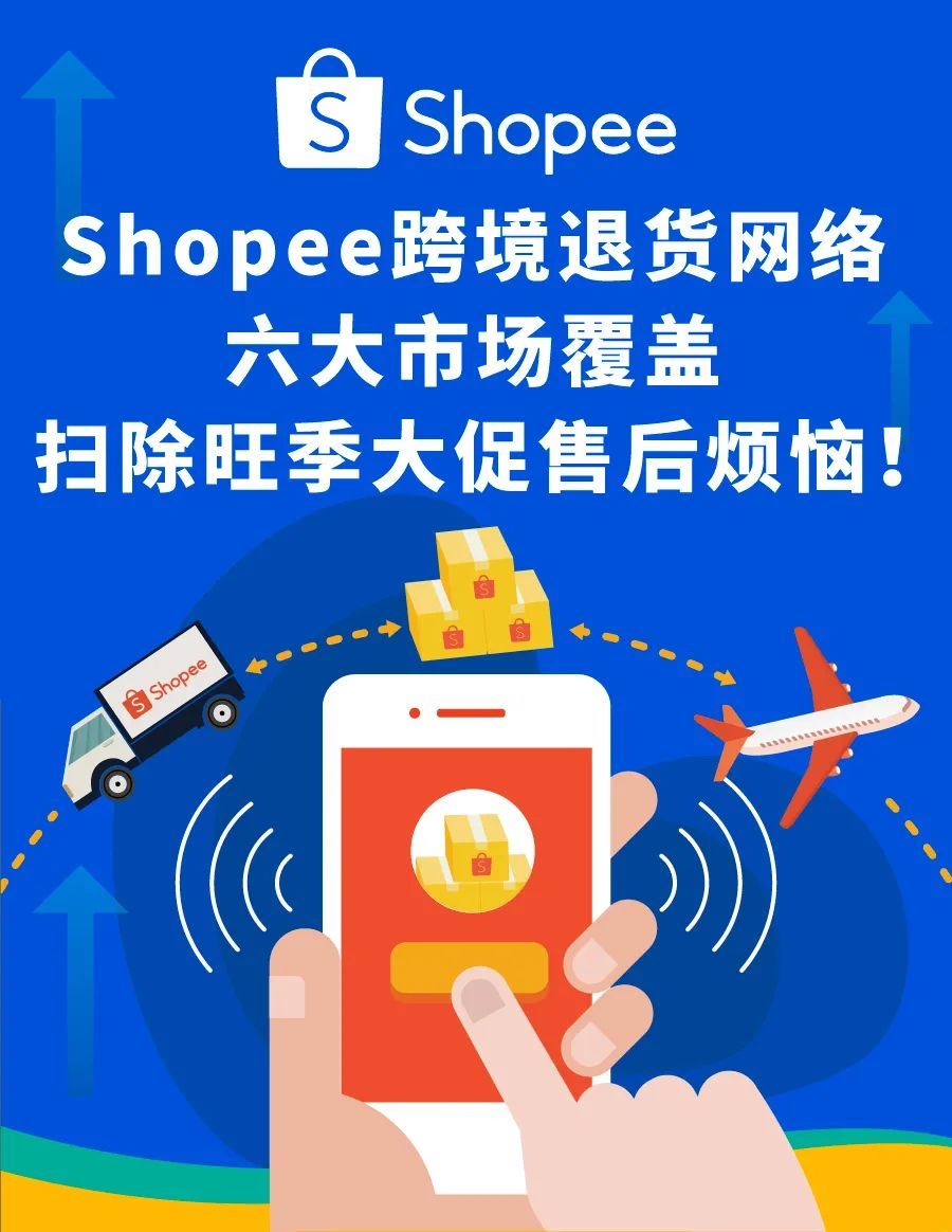 Shopee旺季物流 | 跨境退货超全解读, 旺季物流效率开足马力!