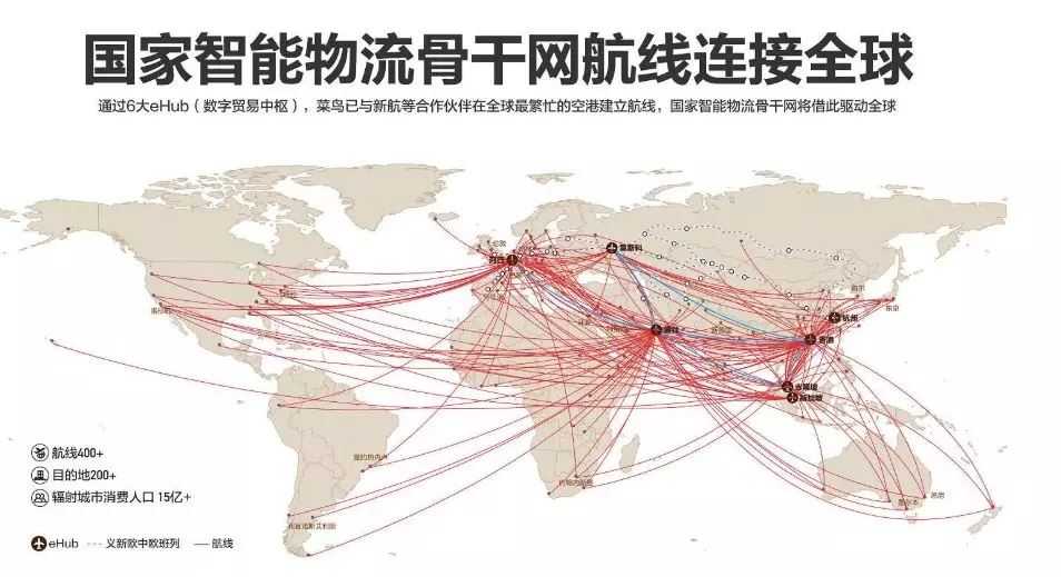 新加坡电商物流还有机会翻盘么？
