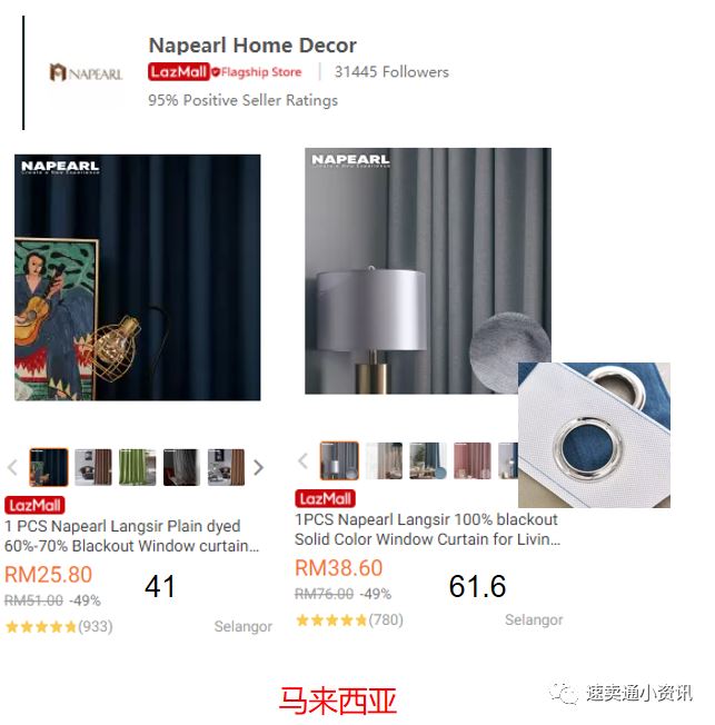 Shopee&Lazada家纺布行业艺竞品对标！东南亚六国家纺选品推荐！