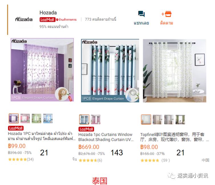 Shopee&Lazada家纺布行业艺竞品对标！东南亚六国家纺选品推荐！