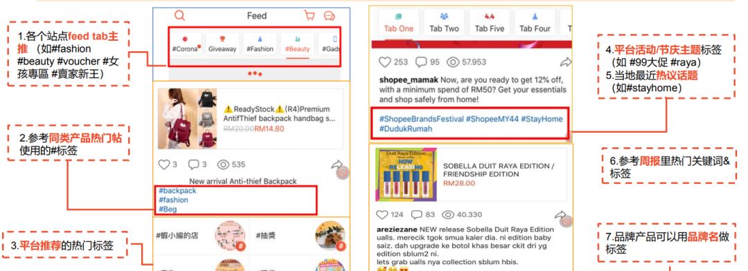 如何用Shopee feed为店铺引流 带来转化？