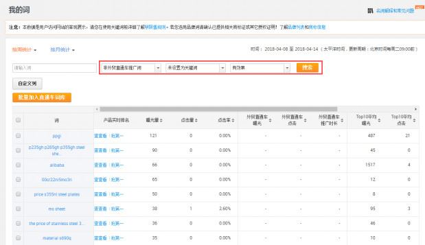阿里巴巴国际站常用11种关键词查找方法