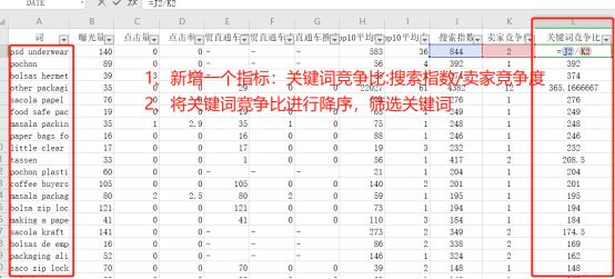 高质量关键词如何获取？