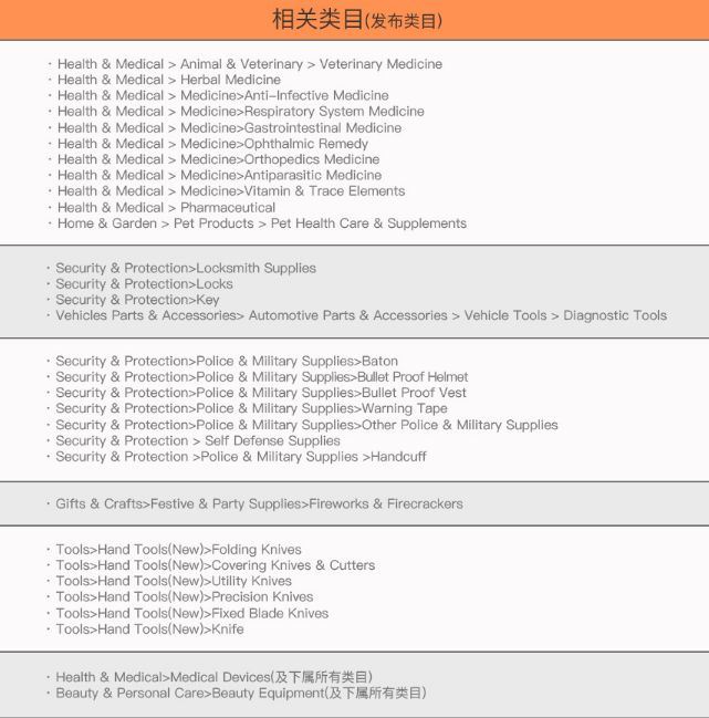 阿里国际站明星展播，强势来袭！
