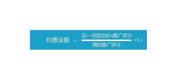 P4P精细化省钱运营