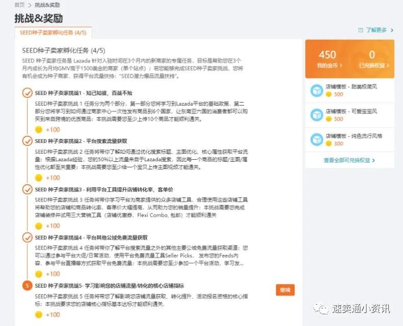 Lazada新商家孵化营！90天如何获取SEED计划卖家资源？单站点突破1千5百美金单月？