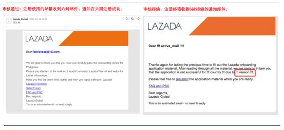 Lazada代运营分享—2020最新Lazada开店注册流程图