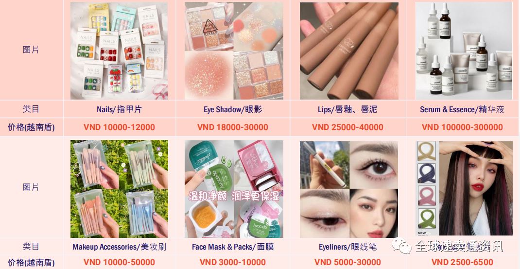 东南亚Lazada“母婴”“美妆”什么产品好做？行业热销&需求品类推荐