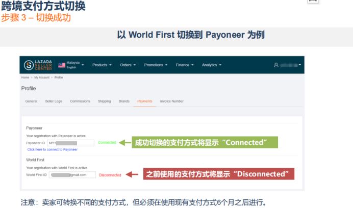 Lazada的财务与对账