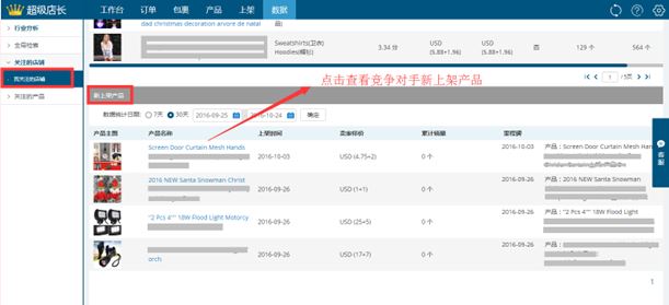 Wish标签时代已成过去，行业划分时代正式到来