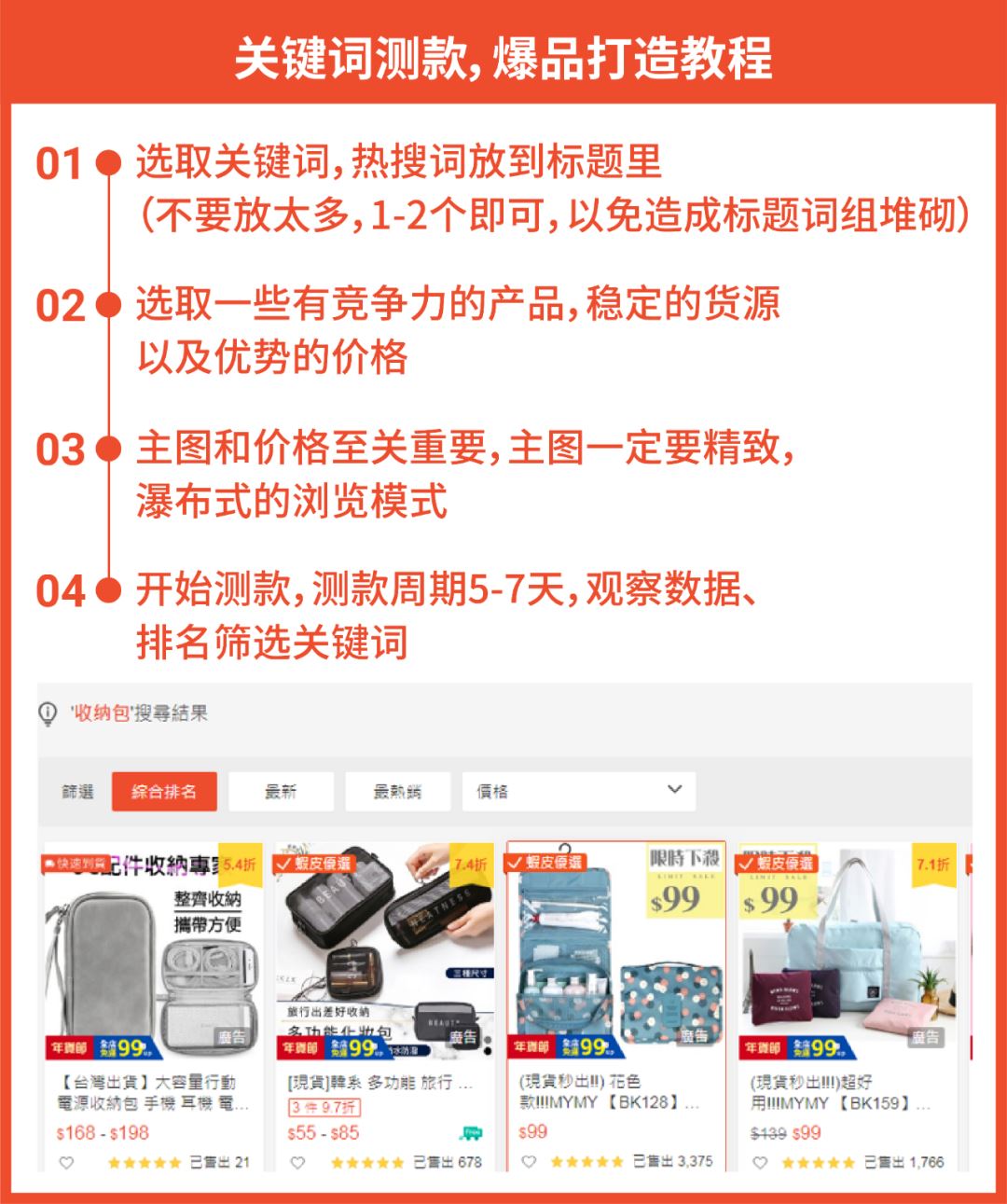 学员3个月单量涨幅超32倍? Shopee官方合作机构培训计划全新升级