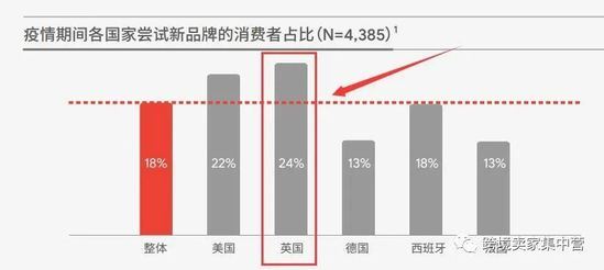 2021年中国跨境电商发展报告