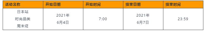 一个周末出单量涨112%的日本时尚品类独有优惠活动，必须马上安排！