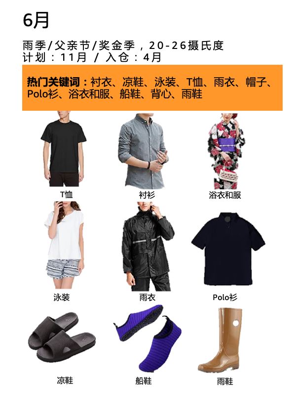 一个周末出单量涨112%的日本时尚品类独有优惠活动，必须马上安排！