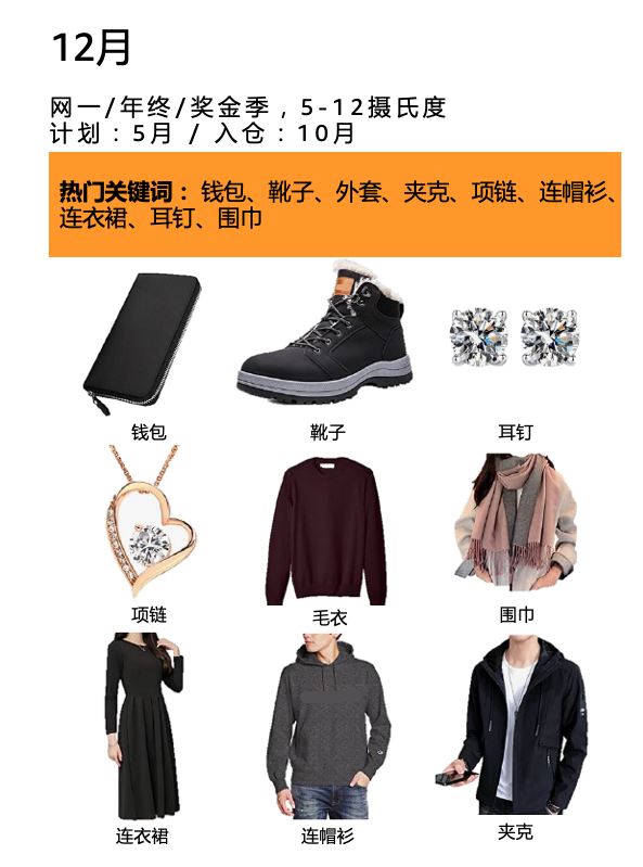 一个周末出单量涨112%的日本时尚品类独有优惠活动，必须马上安排！