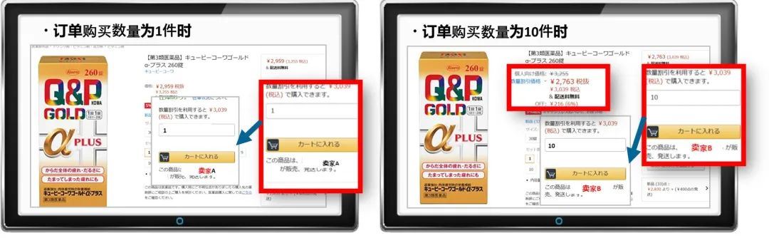 爆，亚马逊百万流量新入口？！做完这一步，将有大订单，更有机会赢得购物车