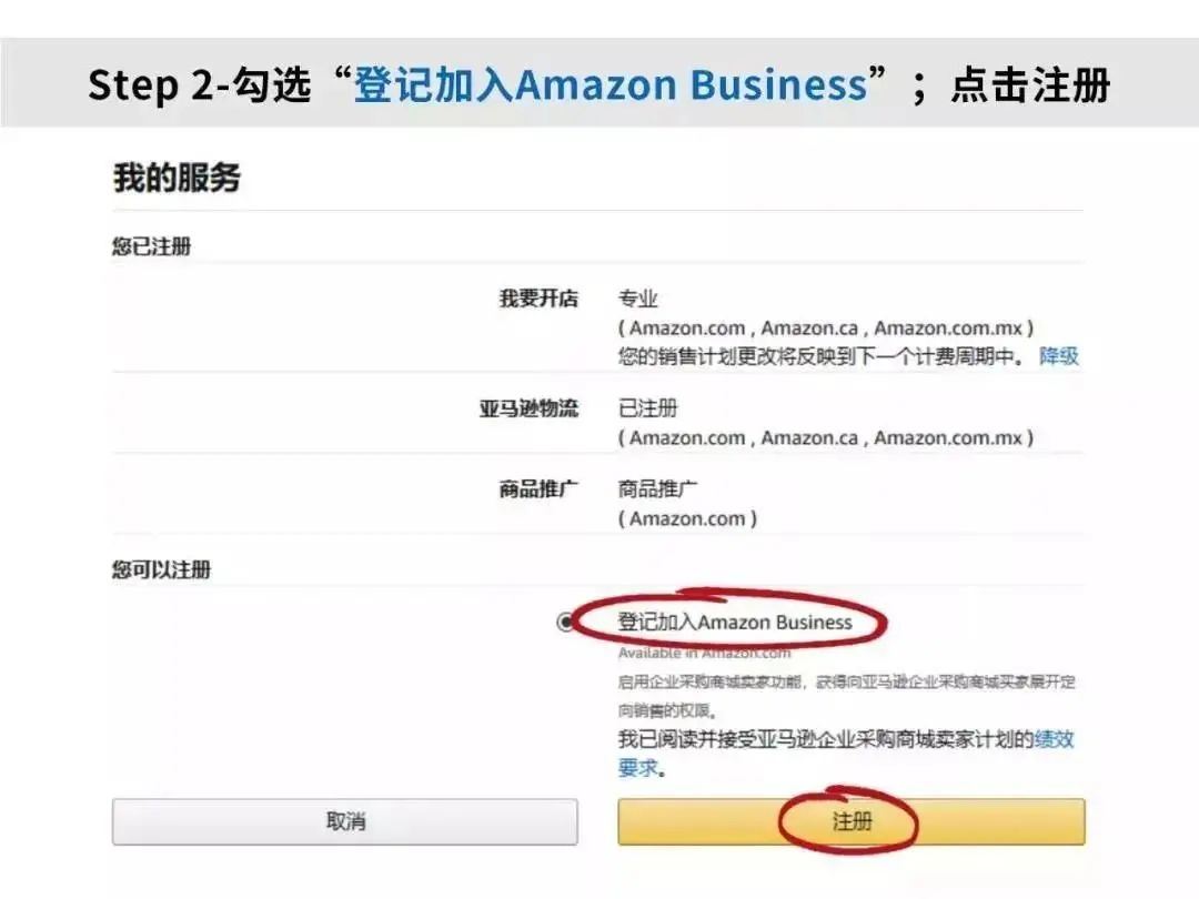 爆，亚马逊百万流量新入口？！做完这一步，将有大订单，更有机会赢得购物车