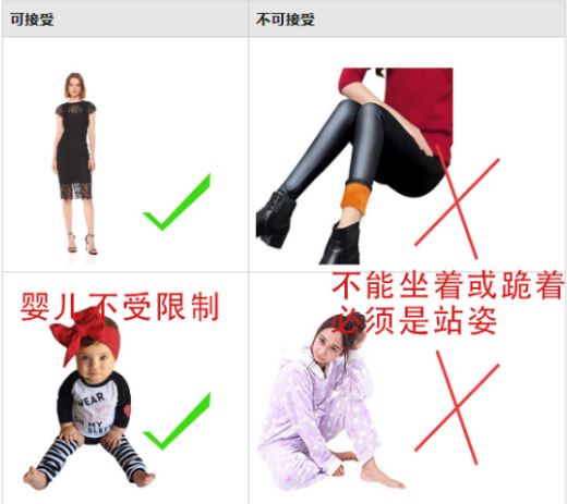 亚马逊产品图拍的好，销量就能上升？