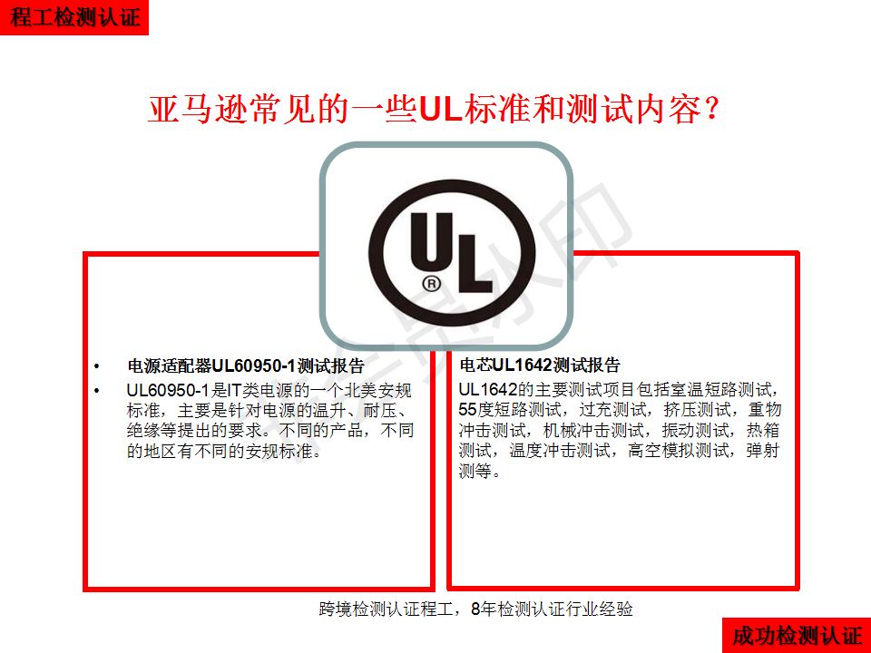 美国卖家集合：UL报告是什么？
