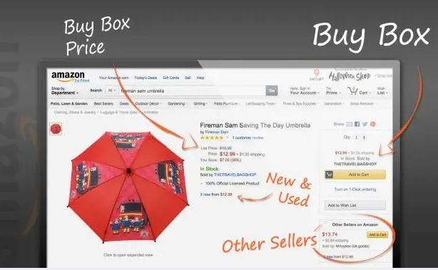 亚马逊开店想要大获成功，一定要了解Buy Box!