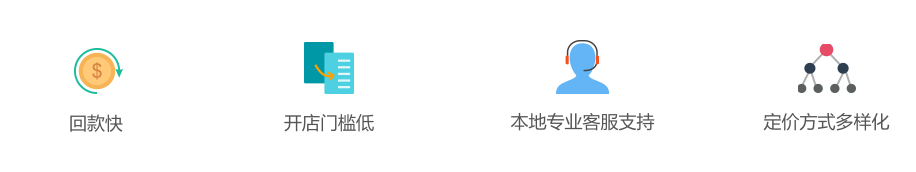 跨境电商eBay注册入住 eBay平台开店介绍