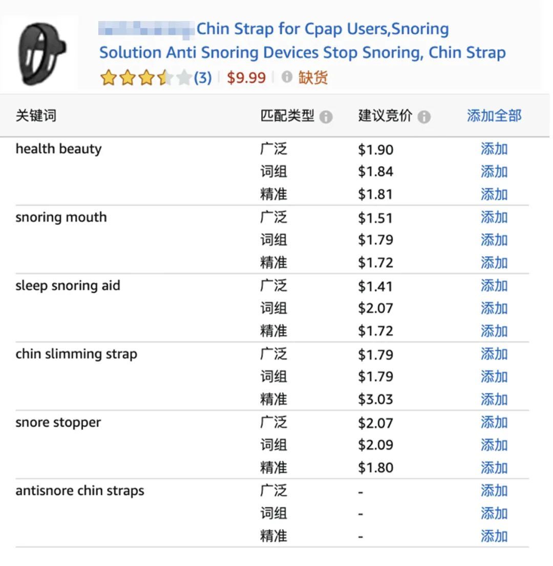 为什么关键词，总引流到不相干的商品上？亚马逊转化率30%+的大神打法！