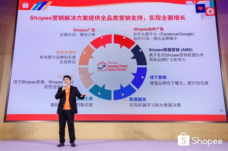 瞄准出海营销支点，Shopee助力国货撬动东南亚流量新增长