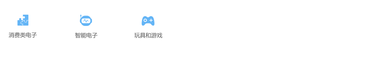 跨境电商B2W注册入住 B2W平台开店介绍