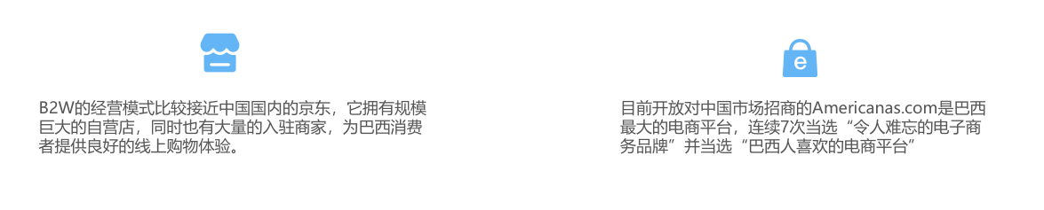 跨境电商B2W注册入住 B2W平台开店介绍