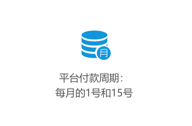 跨境电商B2W注册入住 B2W平台开店介绍