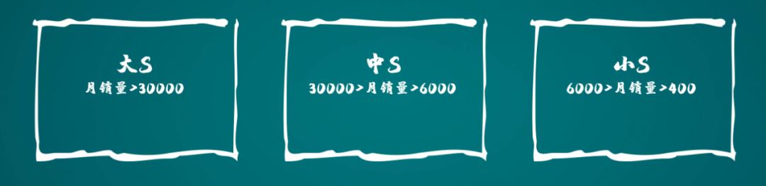产品“无人问津”？开发时这件事情你做了吗？