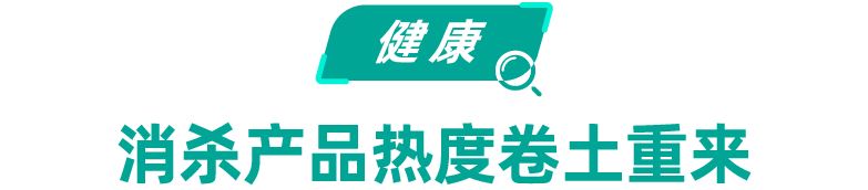 快消品情报局｜五大类目新卖点解析，带你提前抢占爆单先机！
